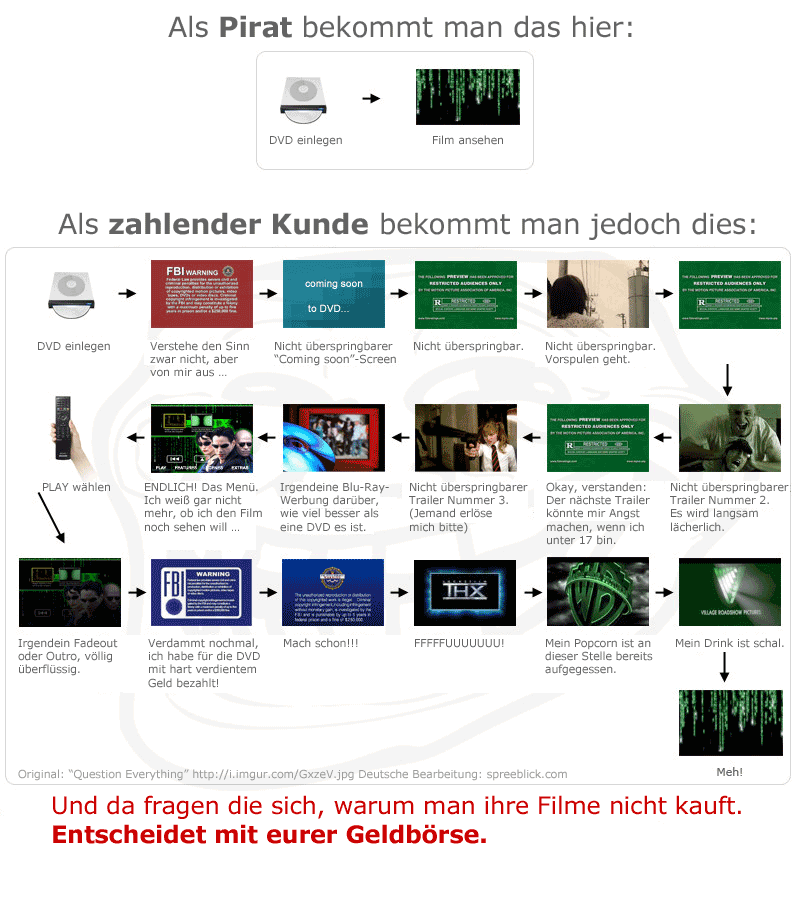 movies_deutsch1.png